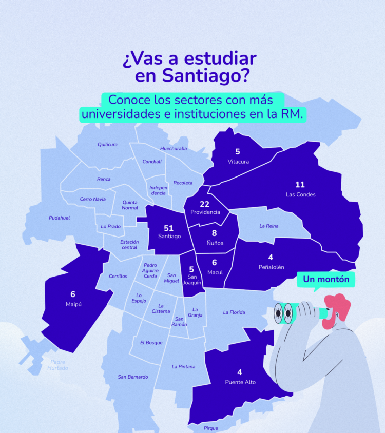 Centros de Educación Superior en Santiago 