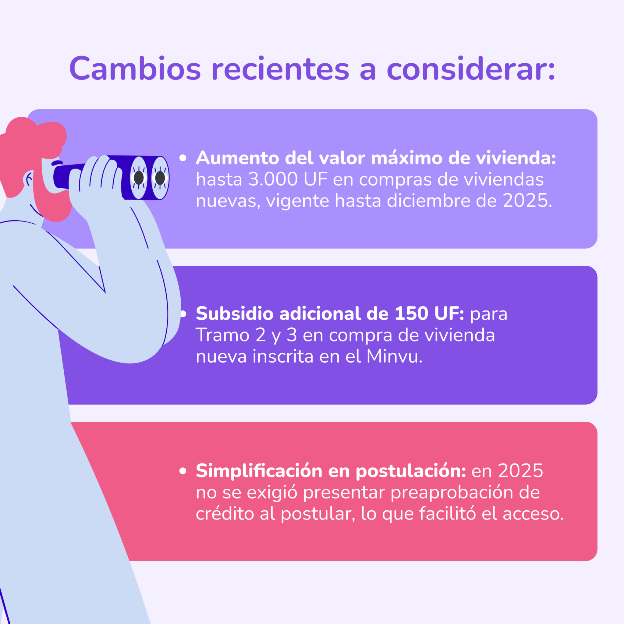 Qué Viviendas Se Pueden Comprar Con El Subsidio Ds1 En Chile